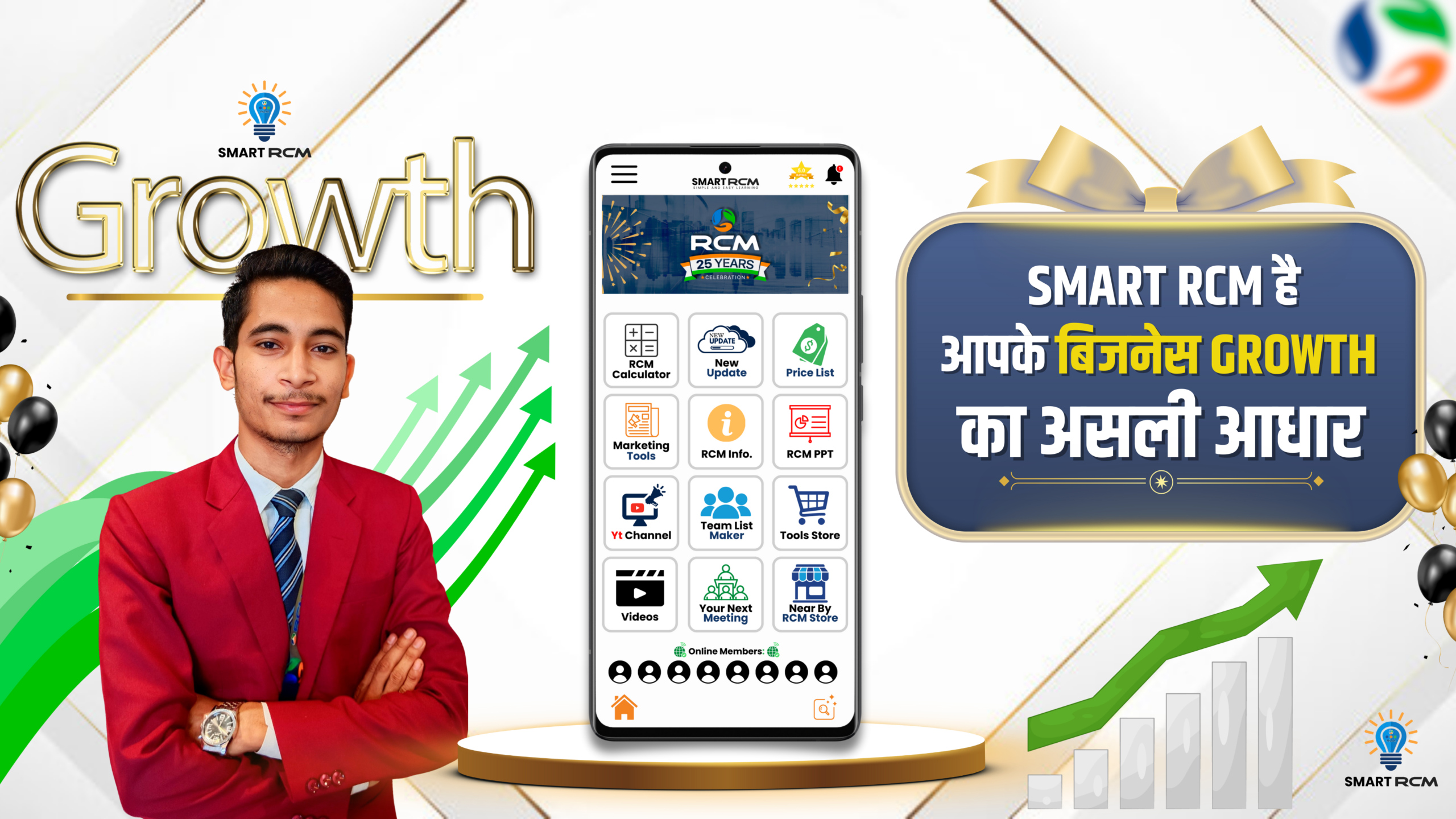 SMART RCM है (2)