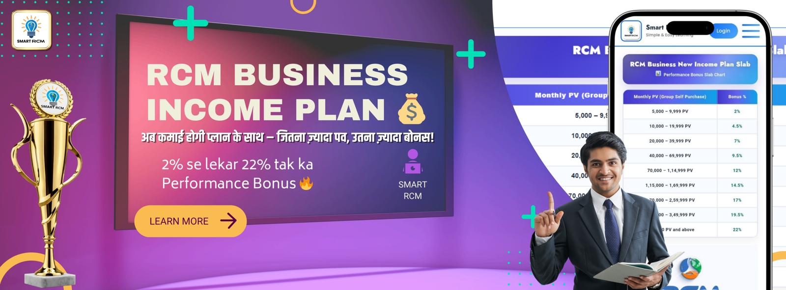 BUSINESS CALCULATOR (6)